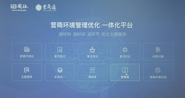 庄闲游戏营商通产品功能？