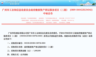 庄闲游戏中标广州政府数据资产登记项目（二期）